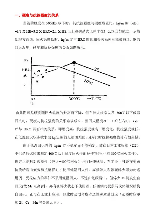 (完整版)硬度与抗拉强度的关系对照表
