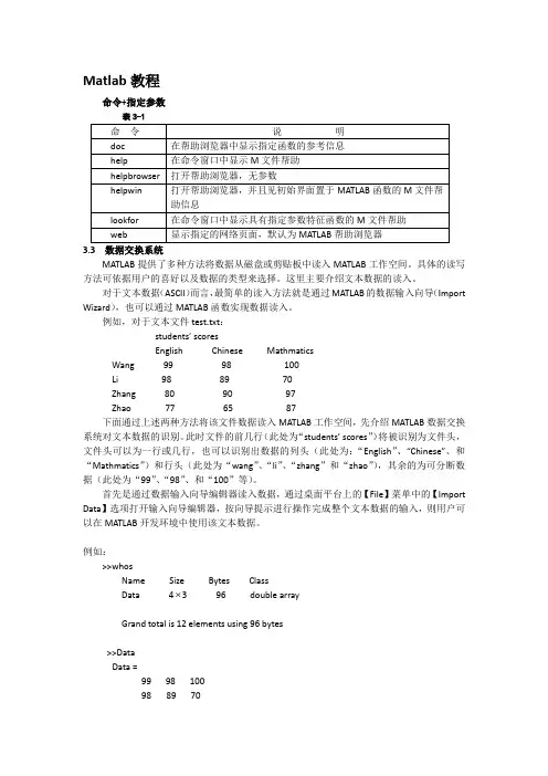 Matlab  学习笔记