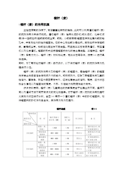 锚杆的锚固长度设计计算