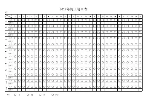 2017年施工晴雨表 2