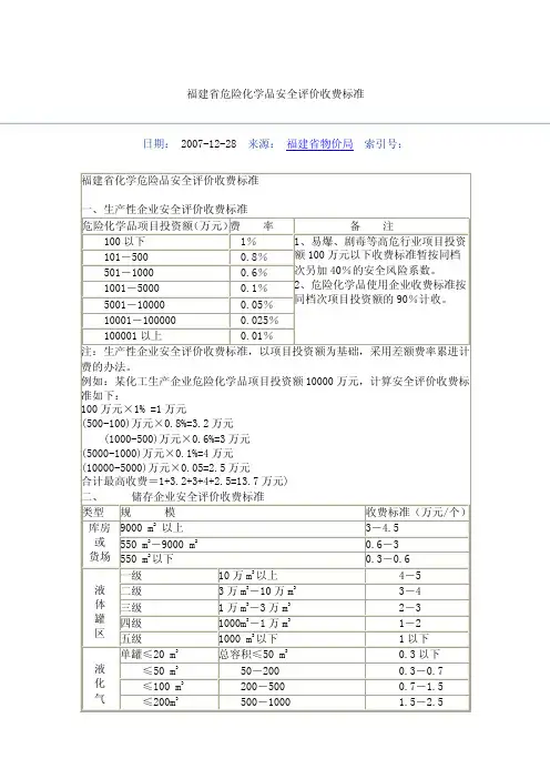 福建省危险化学品安全评价收费标准