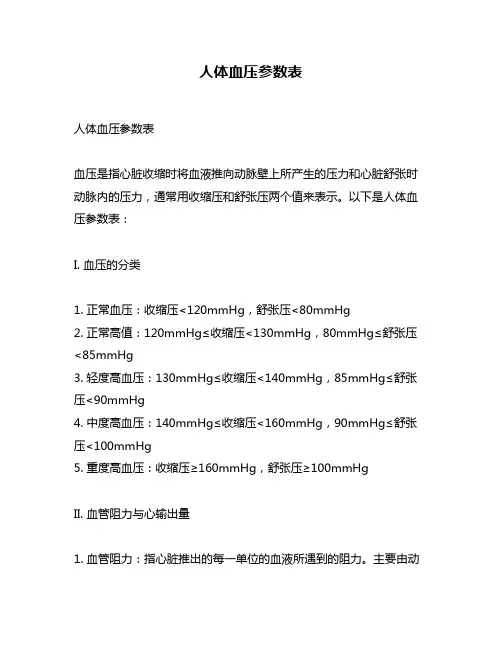 人体血压参数表