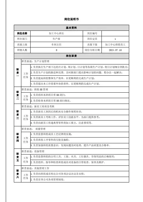 岗位说明书-加工中心班长