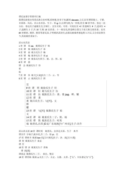 【精选】谭氏家谱字辈排序汇编