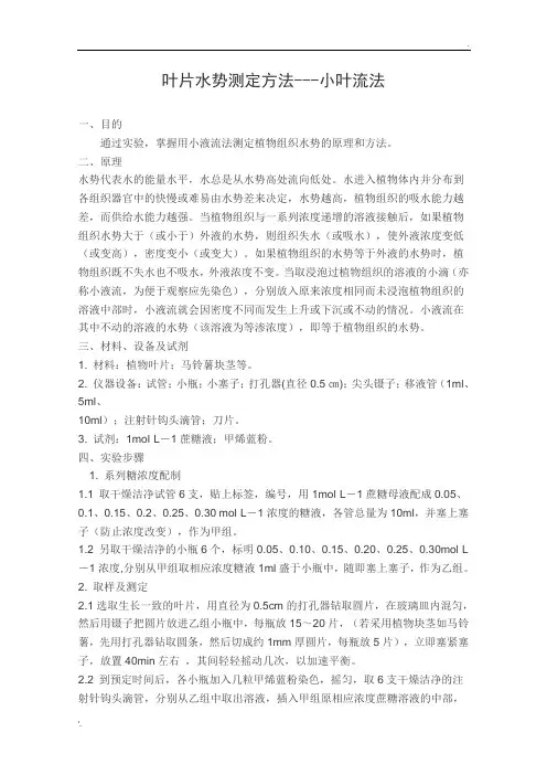 水势测定方法