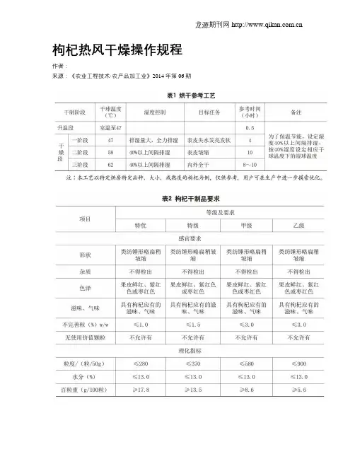 枸杞热风干燥操作规程