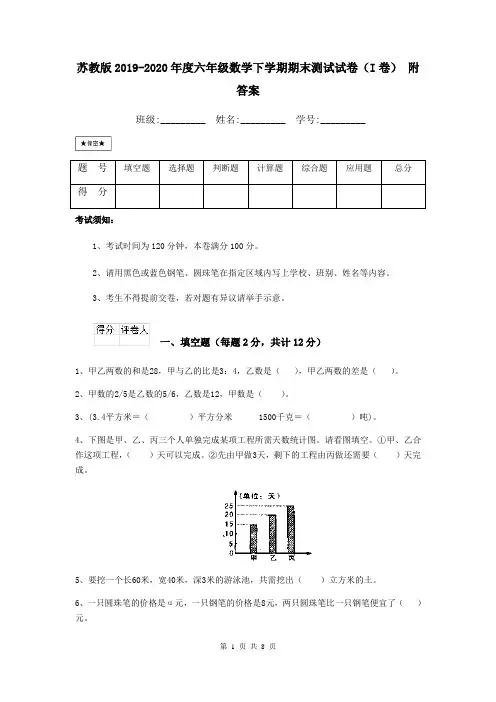 苏教版2019-2020年度六年级数学下学期期末测试试卷(I卷) 附答案