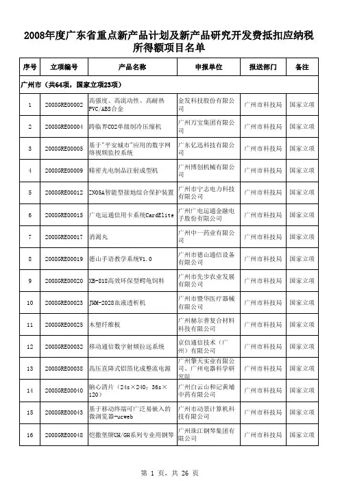 2008年度广东省研究开发费抵扣应纳税所得额项目名单