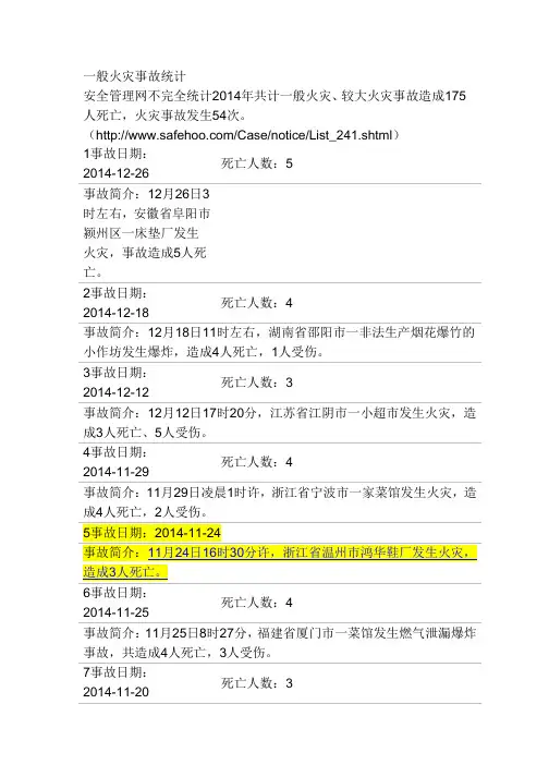2014年一般火灾事故统计