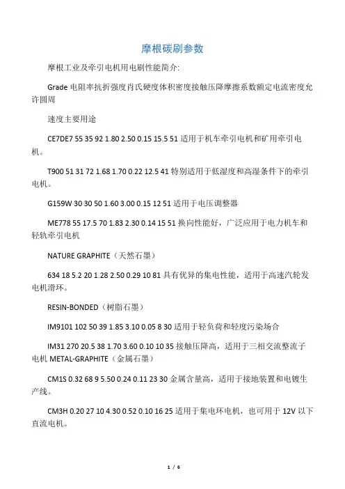 摩根碳刷参数
