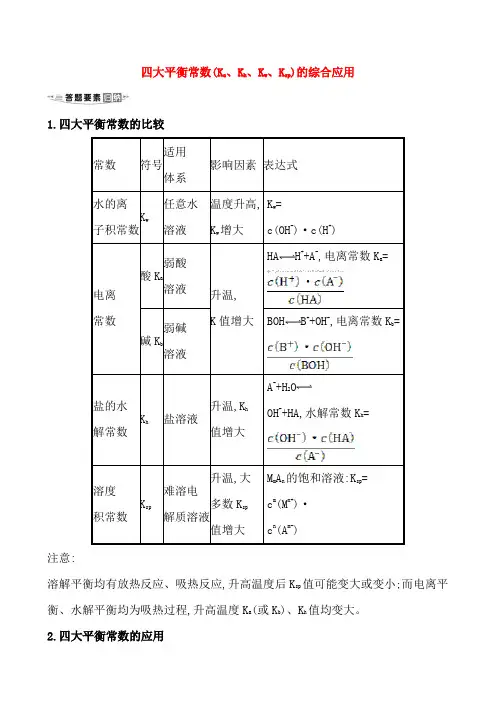 2021届高考一轮复习鲁科版重点突破学案 四大平衡常数(Ka、Kh、Kw、Ksp)的综合应用突破学案