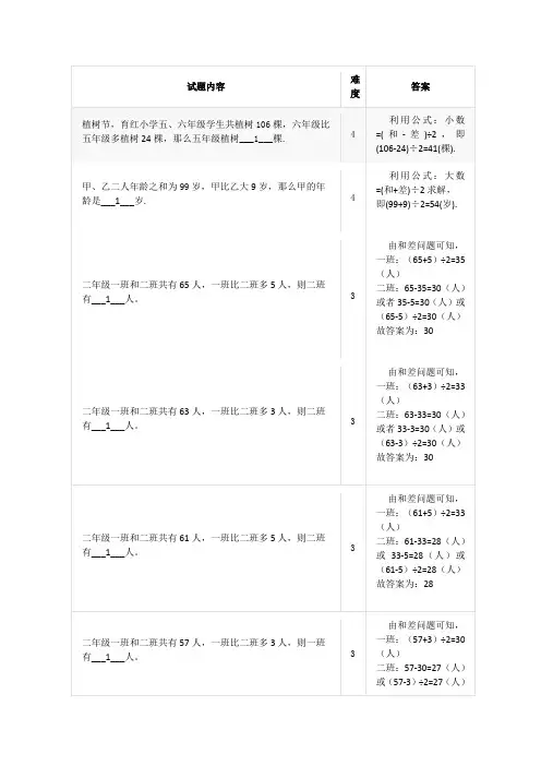 小学奥数~和差问题--两个量