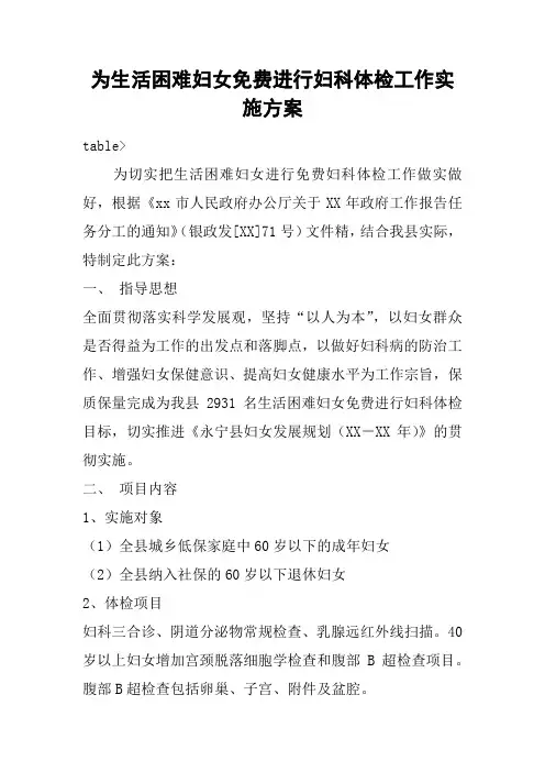 为生活困难妇女免费进行妇科体检工作实施方案