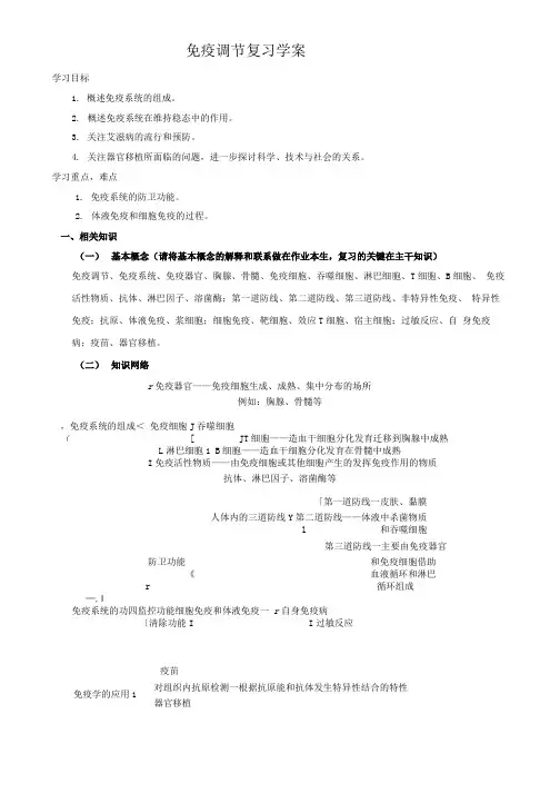免疫调节 复习学案.docx