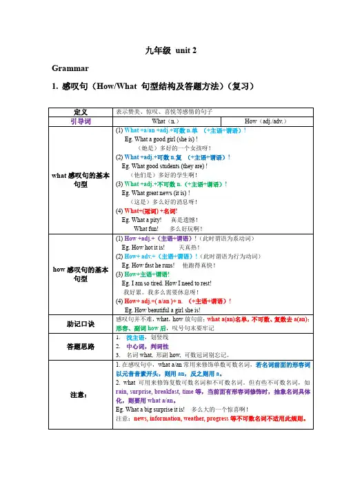初中英语人教版 九年级全一册 Unit 2 知识点
