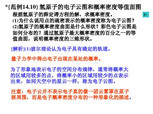 14.10量子物理之氢原子的电子云图和概率密度等值面图