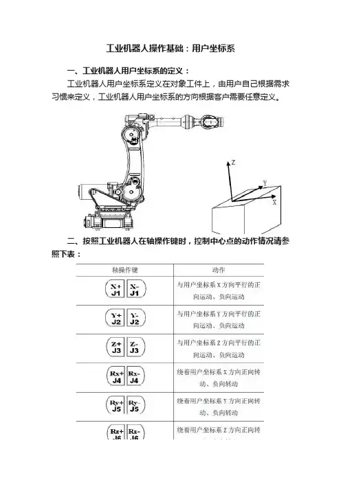 工业机器人操作基础：用户坐标系