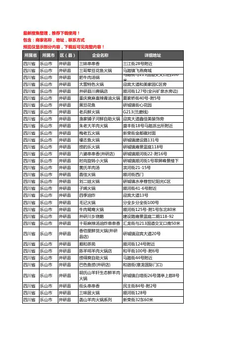新版四川省乐山市井研县火锅店企业公司商家户名录单联系方式地址大全54家