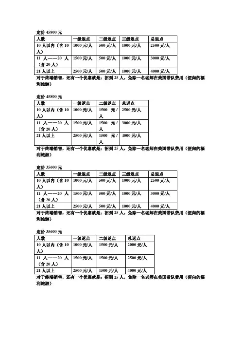 渠道返点表