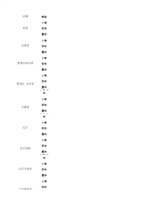 全国各省市所用教材版本