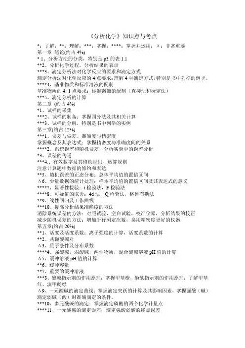 《分析化学》知识点与考点