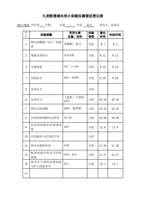 3-6年级科学实验教学仪器借还登记表