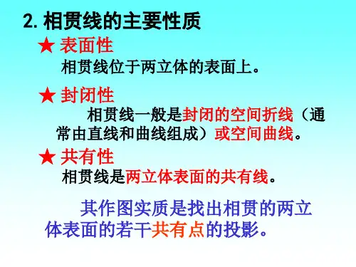回旋体表面相贯线的画法.