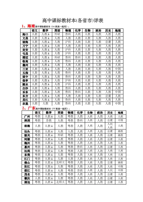 高中新课标教材版本各省详表