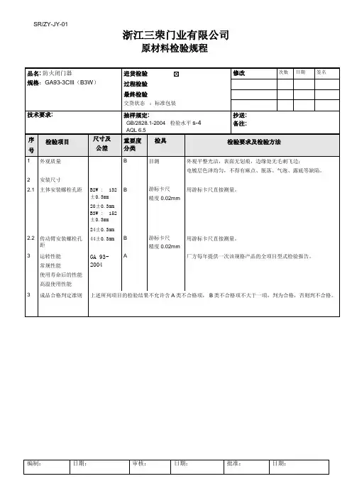 检验规程-防火闭门器