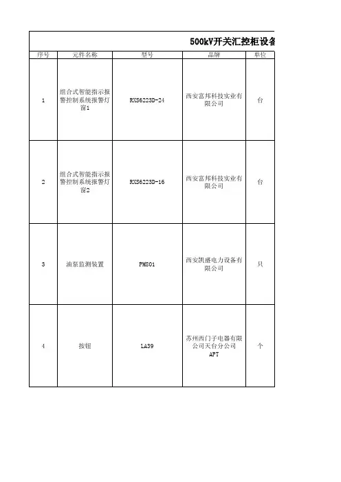 500kV开关汇控柜设备元器件统计卡 (2)