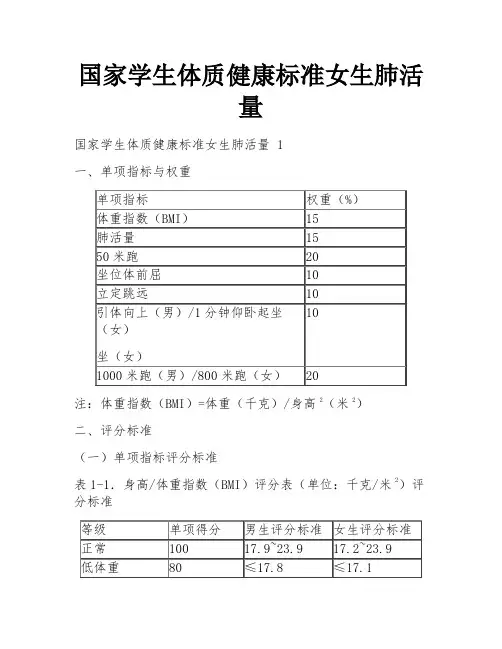 国家学生体质健康标准女生肺活量