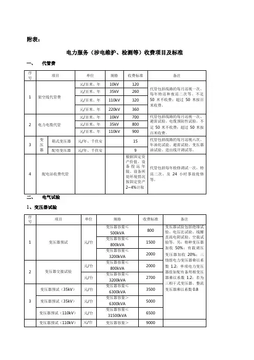 电力服务收费项目及标准