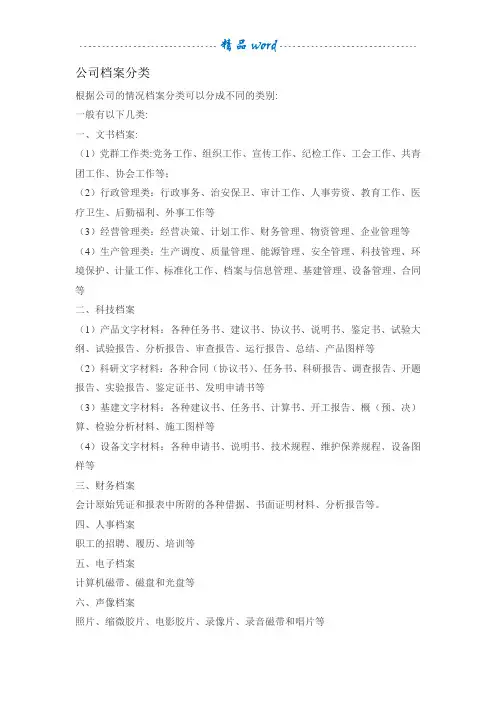 公司档案分类