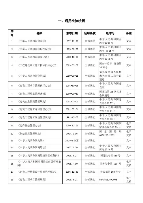 通用法律法规