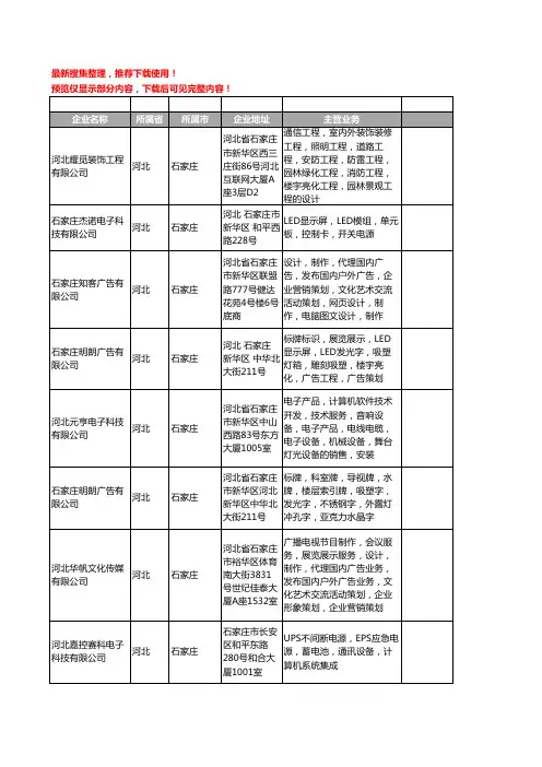 新版河北省石家庄LED显示屏工商企业公司商家名录名单联系方式大全130家