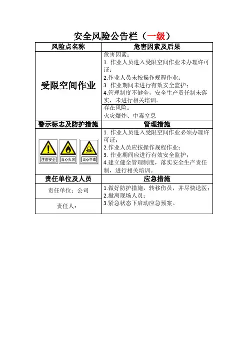10受限空间风险告知牌