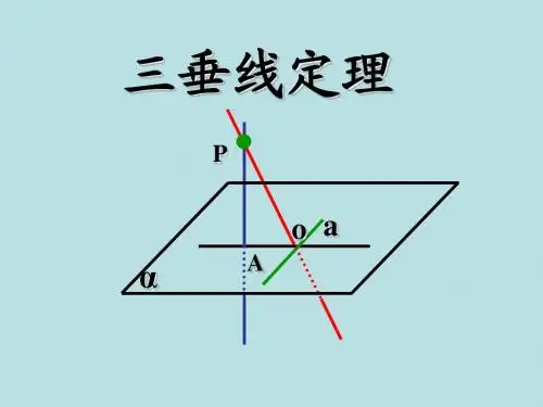 三垂线定理