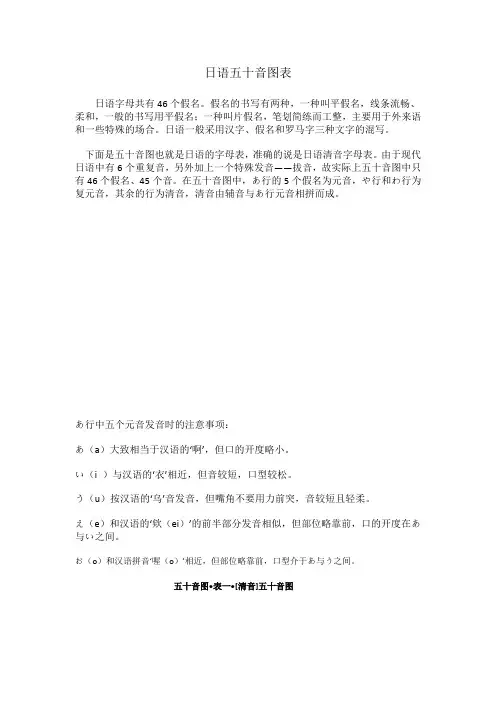 日语五十音图表