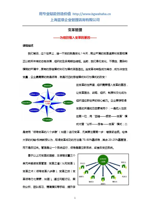 变革管理 2