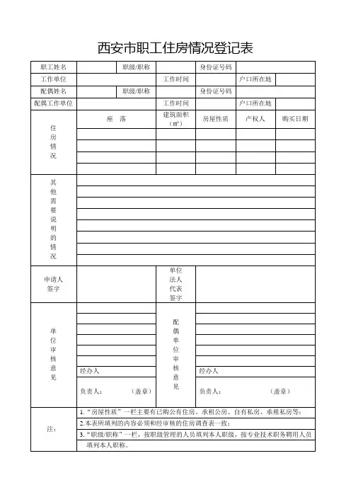 职工住房情况登记表
