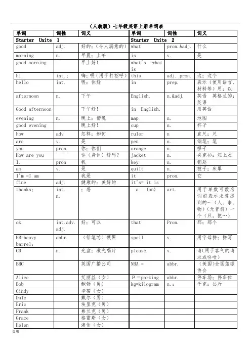 (人教版)七年级英语(上册)各单元单词表1