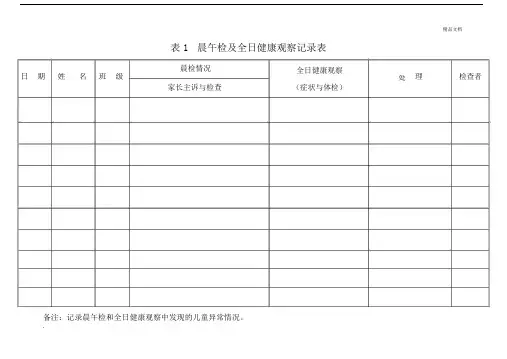 (托幼机构)晨午检及全日健康观察记录表.docx
