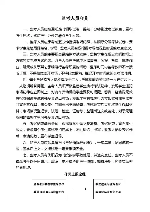监考人员守则