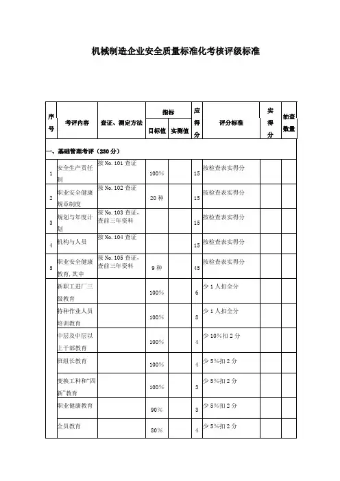 机械制造企业安全质量标准化考核评级标准.doc