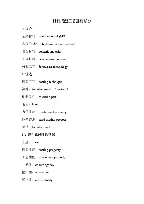 铸造用英语词汇