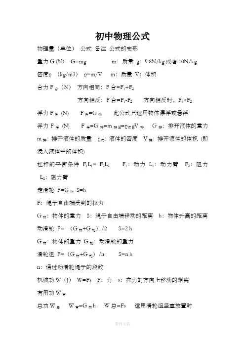 人教版初中物理公式大全