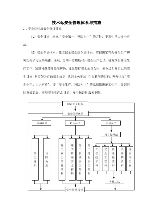 技术标安全管理体系与措施