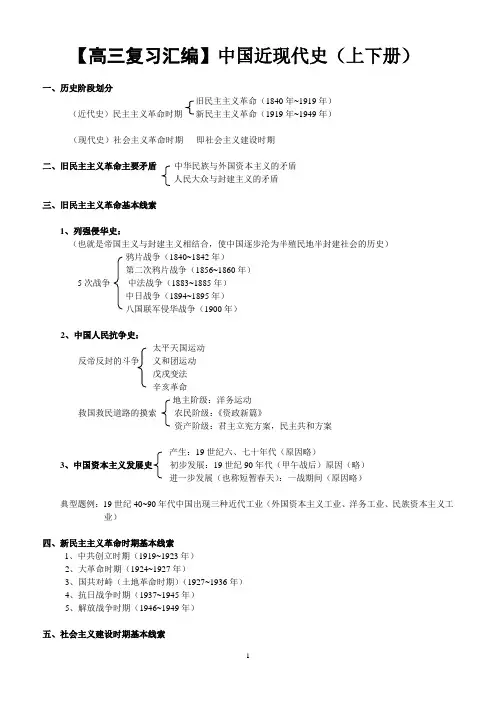 【高三复习汇编】中国近现代史(上下册)