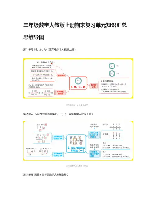 [全]三年级数学人教版上册期末复习单元知识汇总思维导图
