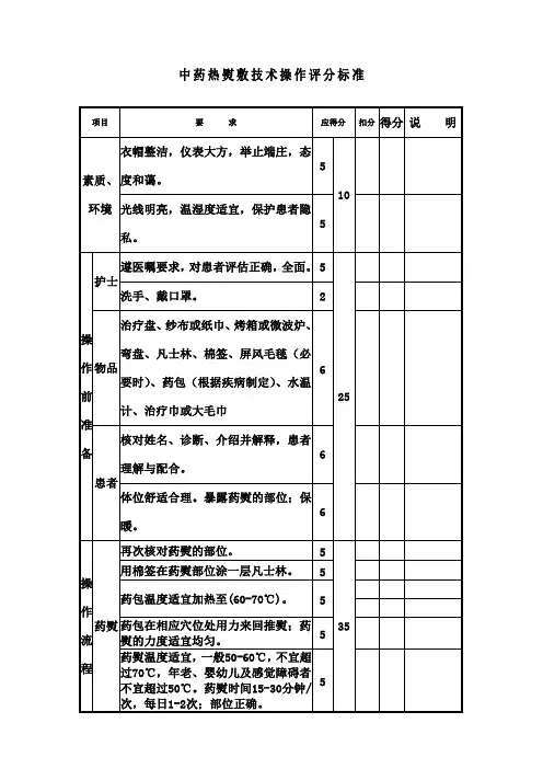 中药热熨敷中医护理技术操作评分标准